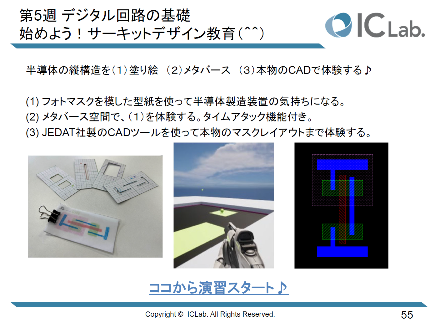 有明高専内に「Tdc半導体・集積回路デザインラボ」設立 : 半導体関連産業支援 – PLLM