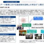 本校のリベラルアーツ教育事業が、内閣府 科学技術・イノベーション推進事務局が取りまとめている「第3回 総合知活用事例」に採択され、ポータルサイトに事例紹介が掲載されました。